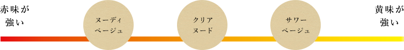 カラー