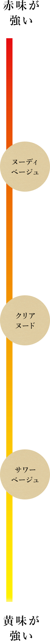 カラー